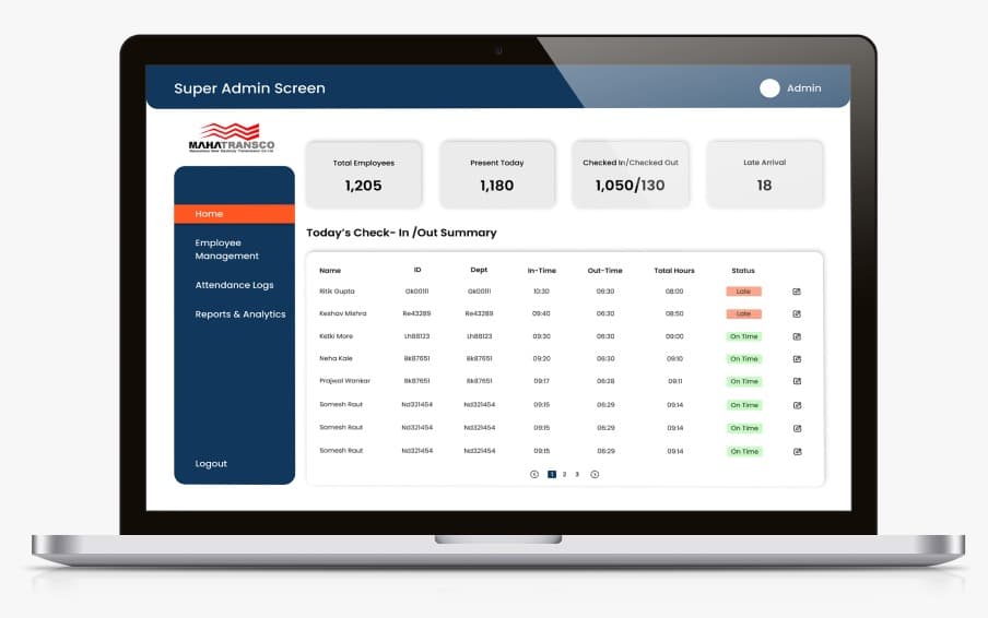 Paperhood publishing platform 4